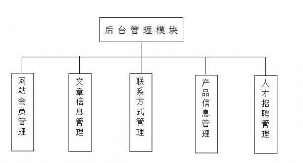 8b102a4976468f59541ce99e9158e2f5